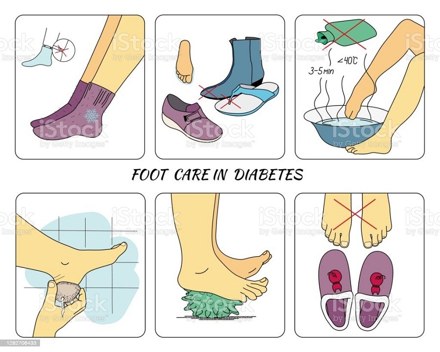 what-is-the-important-things-of-diabetes-foot-care