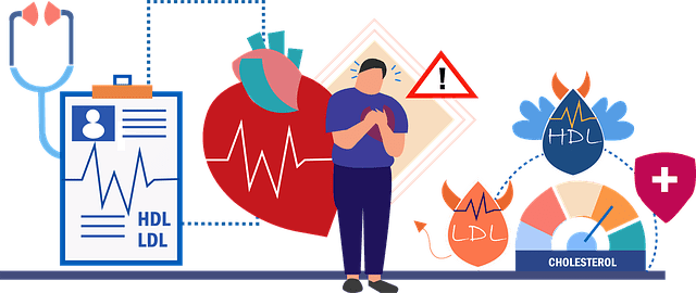 Kalp krizi, Kalp durması ve felç arasındaki fark